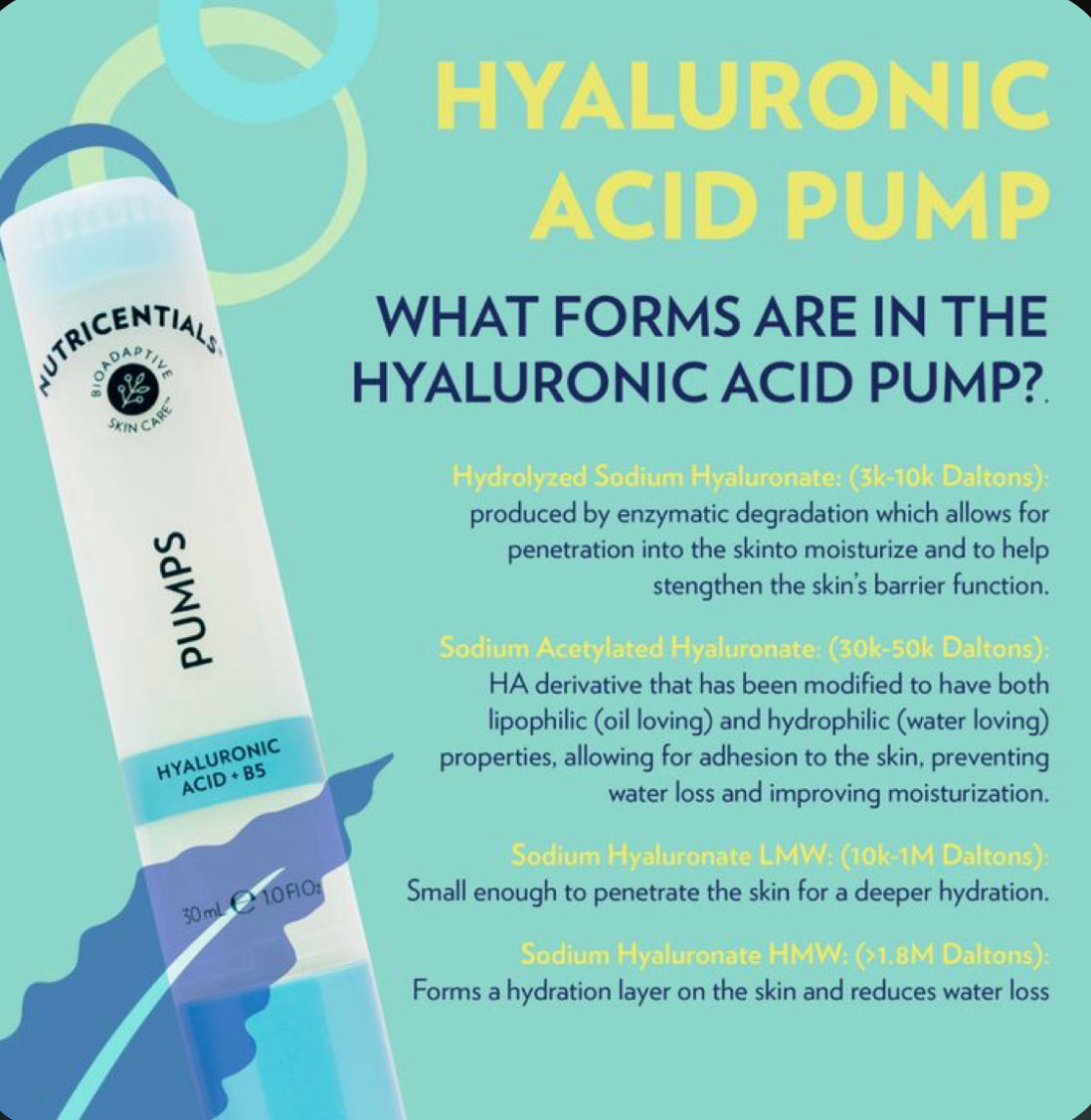 Hyaluronic Acid serum