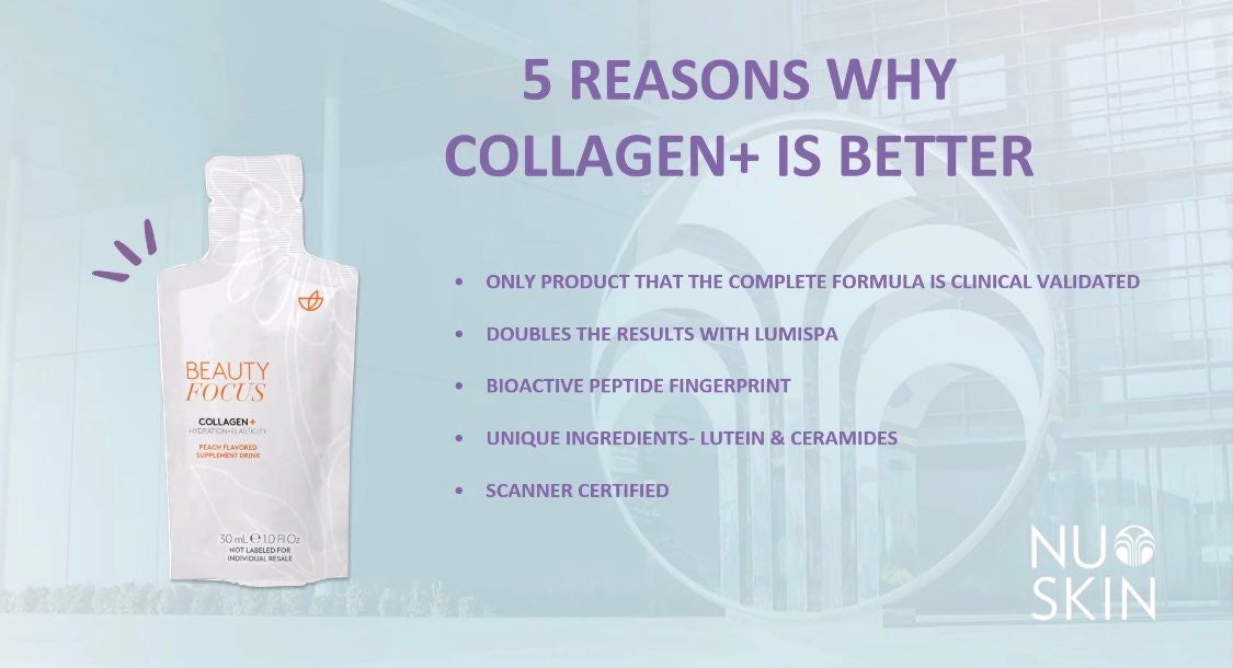 Collagen Plus