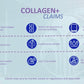 Collagen Plus